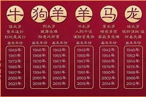 1978五行|1978年是属什么生肖 1978年是属什么命